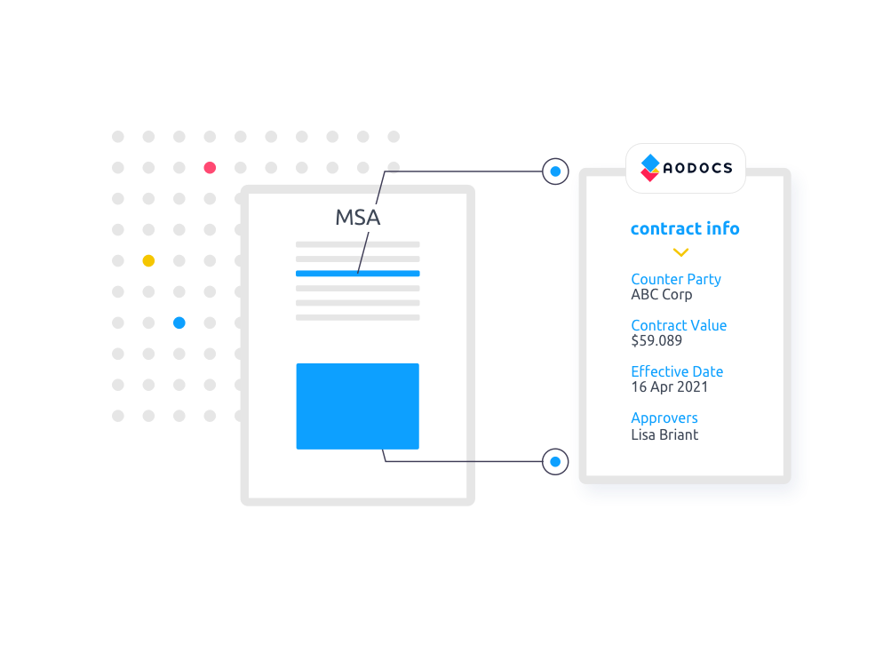 Contract Lifecycle Management for Legal Teams