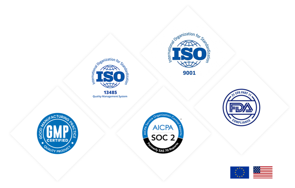 AODocs Compliance