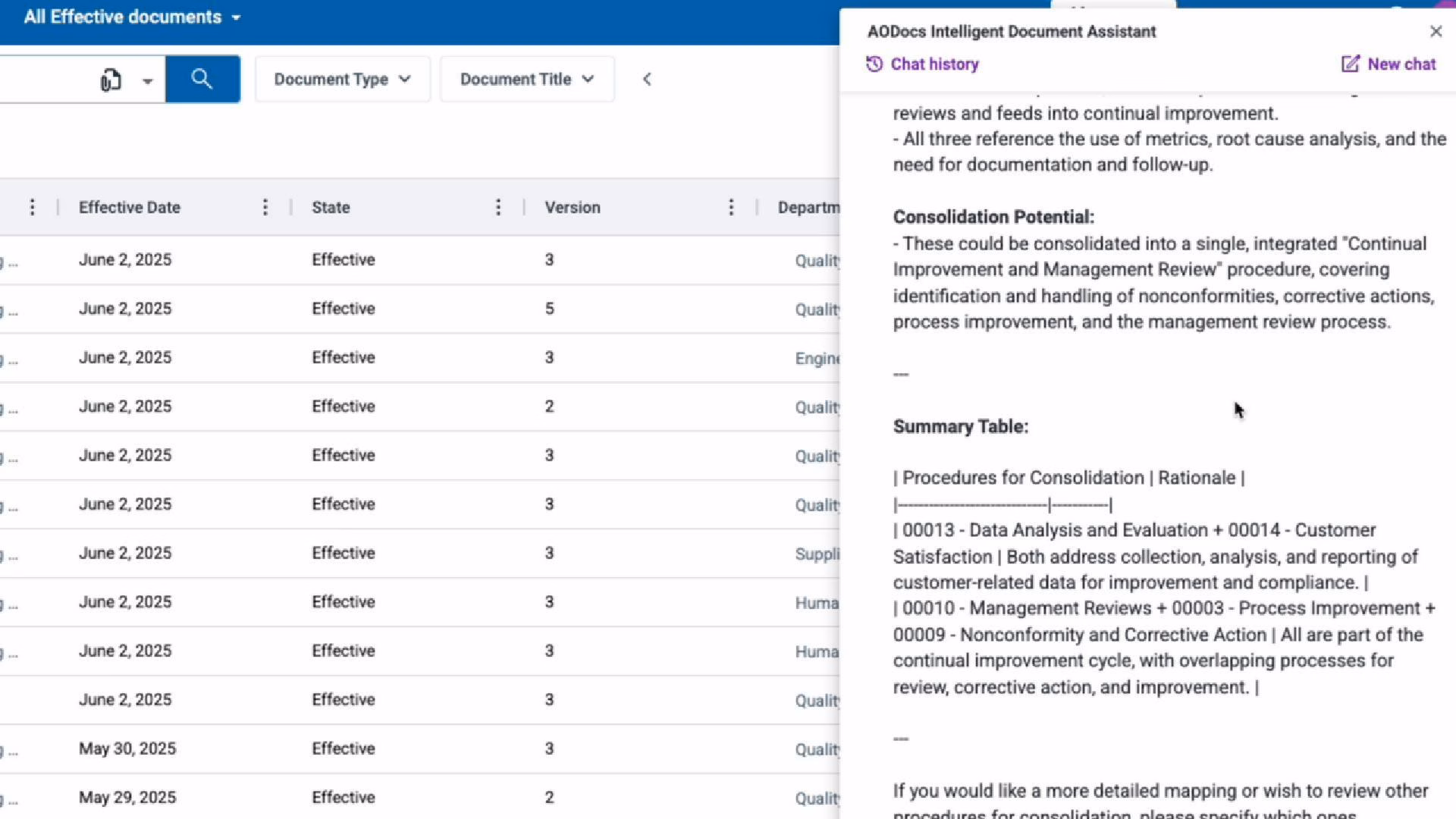 How AI Is Transforming Quality Management Systems: Meet AIDA from AODocs